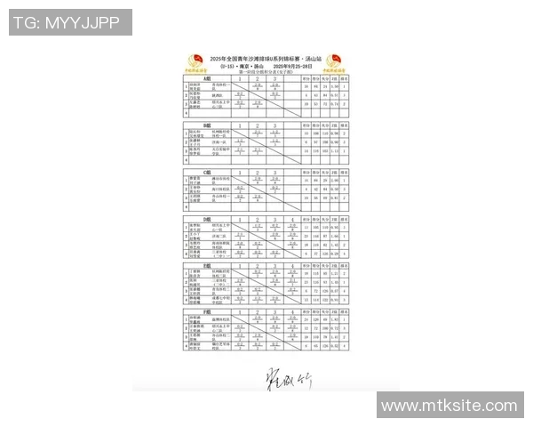 南京排球队强势领跑最新排球状态TOP10榜单引发热议