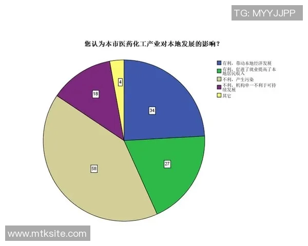 成都篮球队区域防守分析：优劣势及改进建议探讨