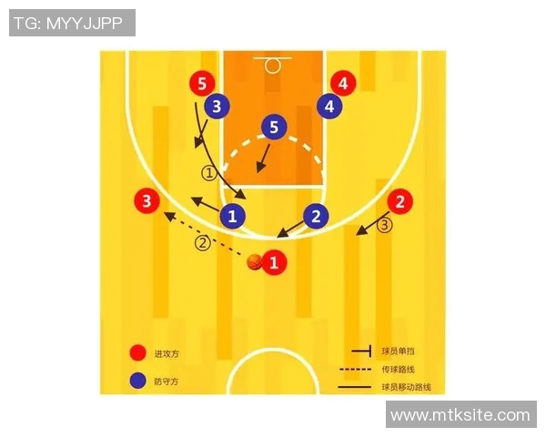 北京篮球队进攻策略解析与战术深度剖析全面解读 北京篮球队进攻策略解析与战术深度剖析全面解读