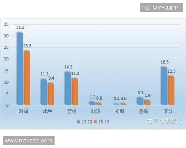 广州网球队实力分析与数据解读助力球队发展与提升