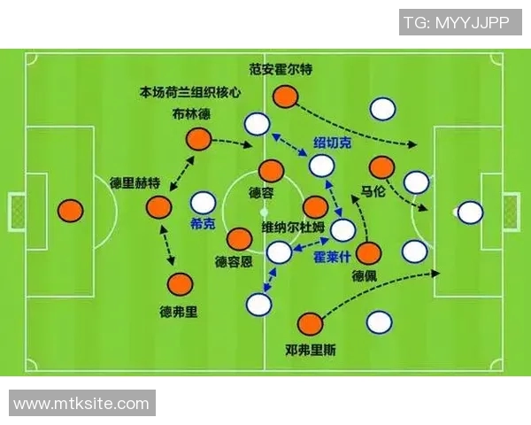 重庆羽毛球队边路渗透战术分析与成效评估探讨