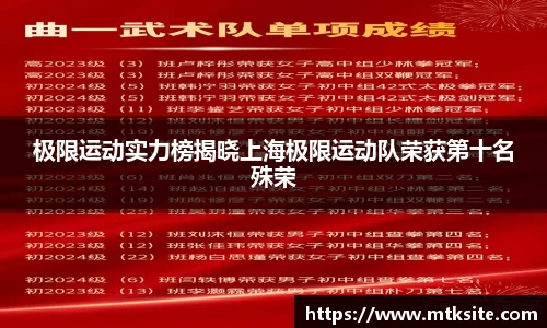 关键词2
