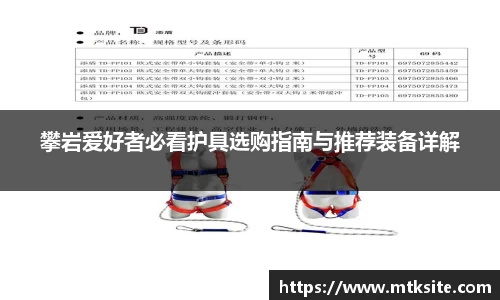 关键词1