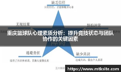 关键词4