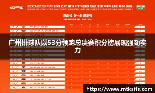 关键词2