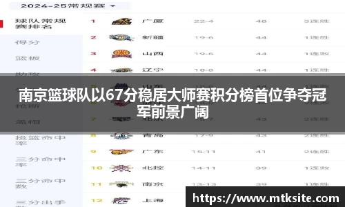 关键词3