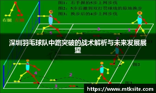 关键词1