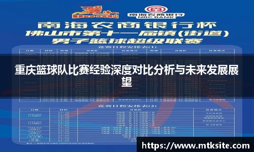 关键词3