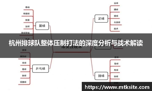 关键词2