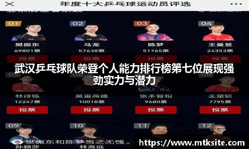 关键词4