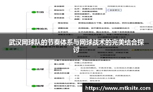 关键词1