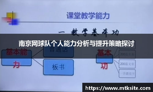 南京网球队个人能力分析与提升策略探讨